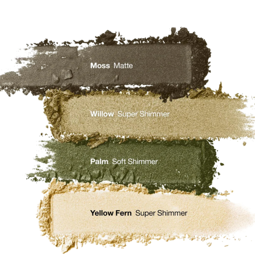 All About Shadow Quads On Safari 4.8g
